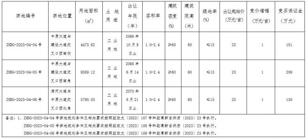 微信截图_20230928151627